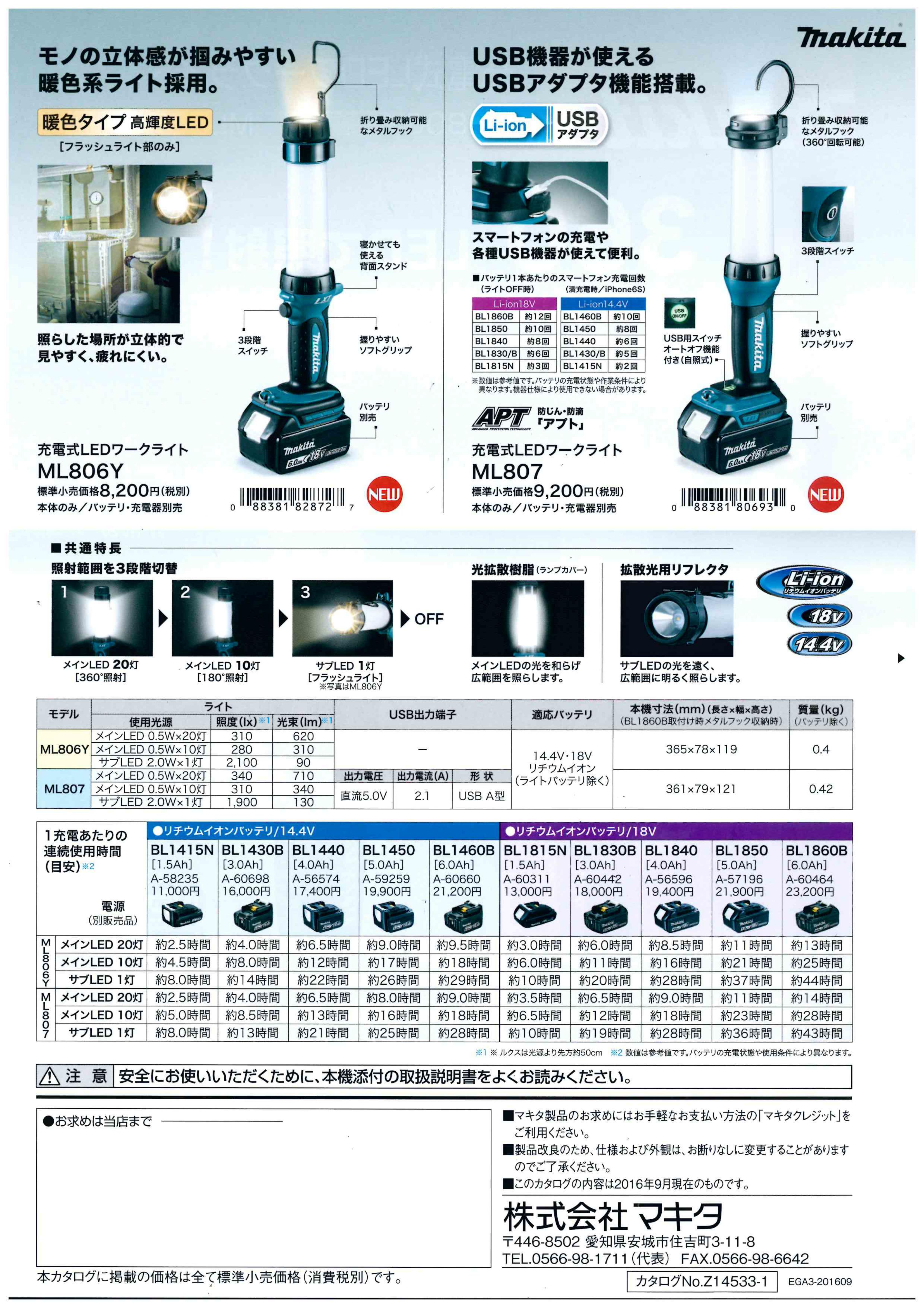 マキタ 充電式LEDワークライト ML806Y / ML807 新発売です！ | 株式 