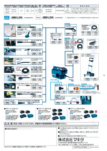 マキタ 充電式高圧洗浄機 MHW080D 新発売です！ | 株式会社マルエス