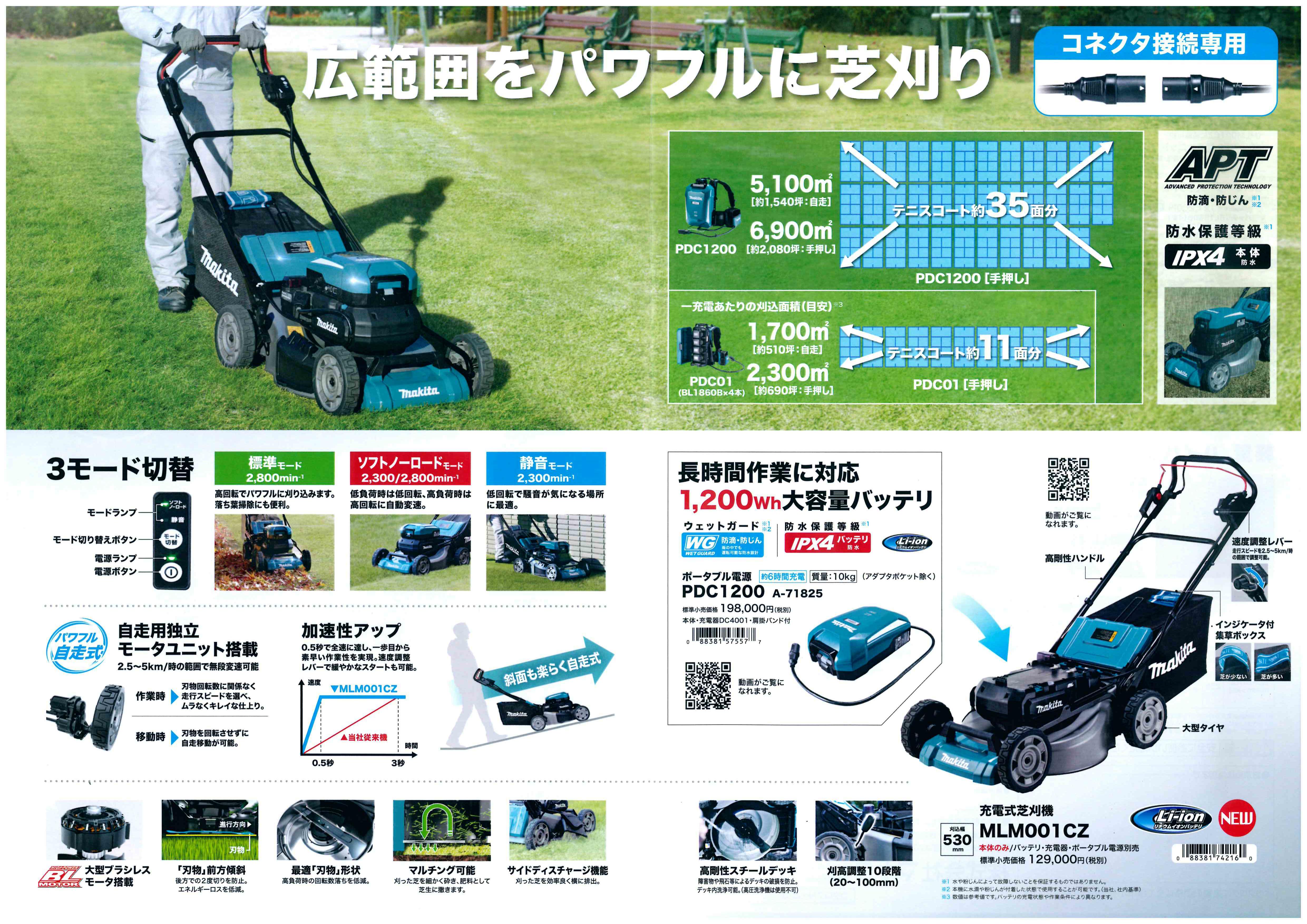 話題の人気 18V充電式 芝刈機 MLM330DRG マキタ makita 刈幅330mm 充電器 バッテリ付