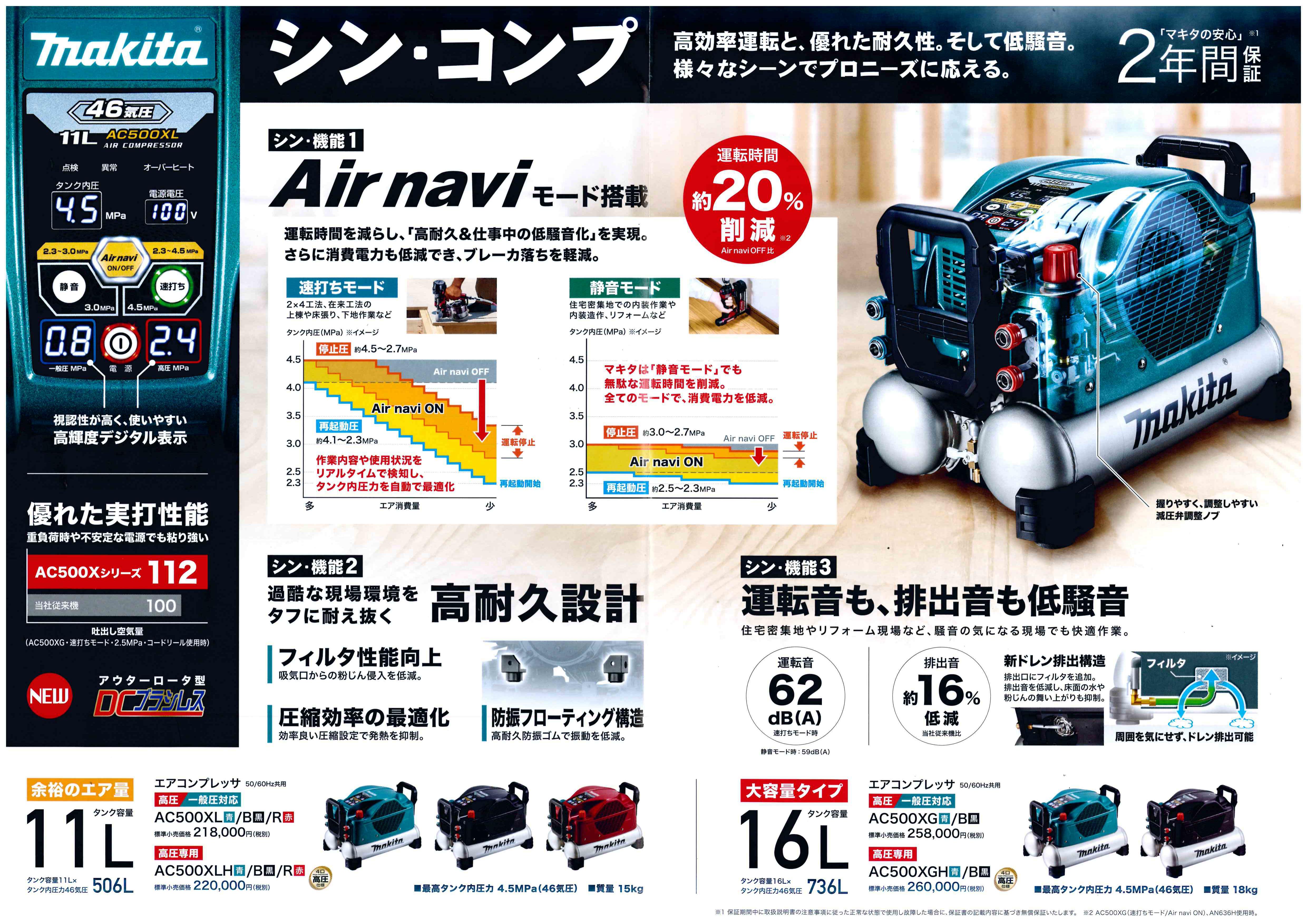 クーポン使うなら今！！☆Makita/マキタ エアコンプレッサー AC500XL