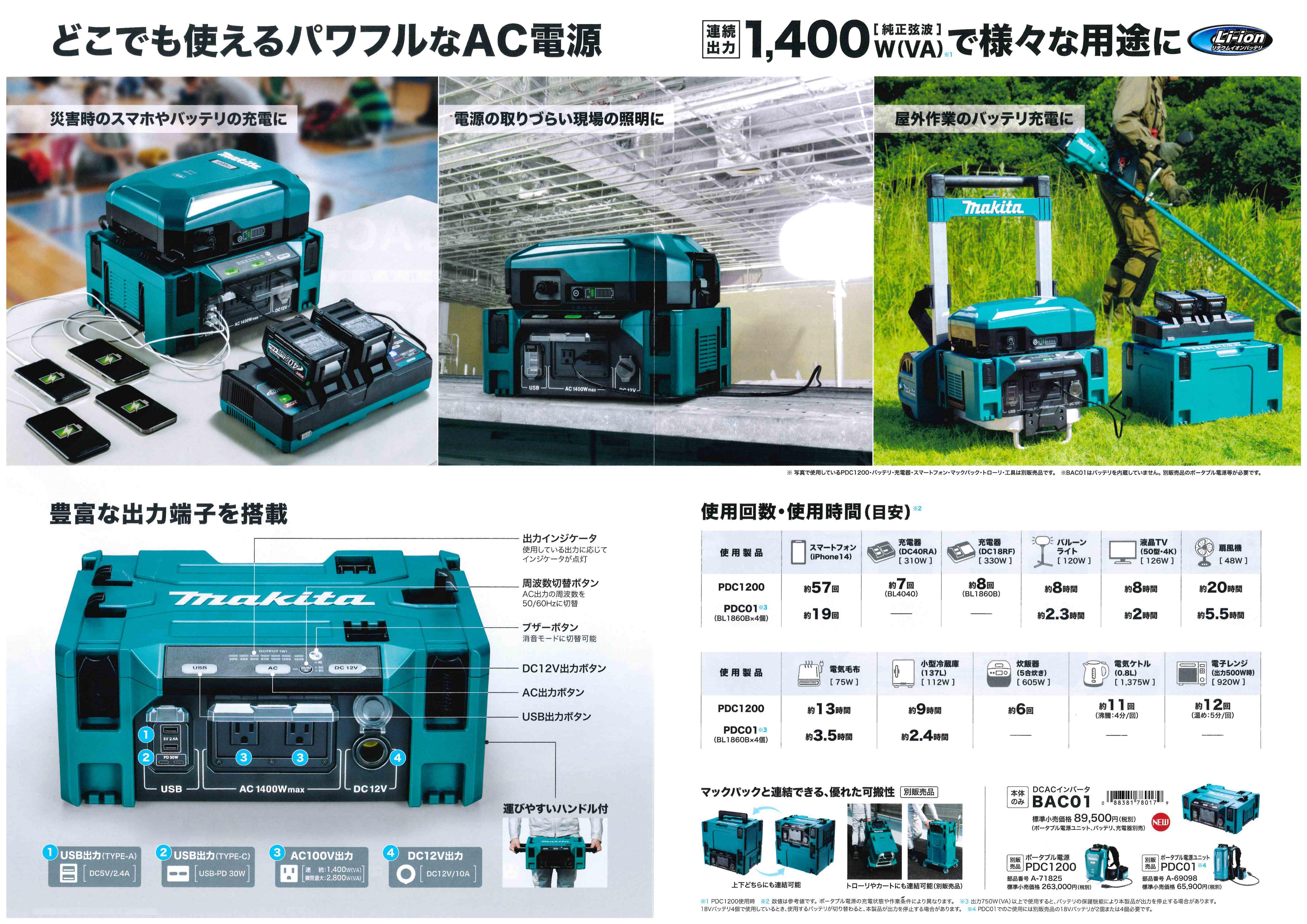 マキタ DCACインバータ BAC01 新発売です! | 株式会社マルエス