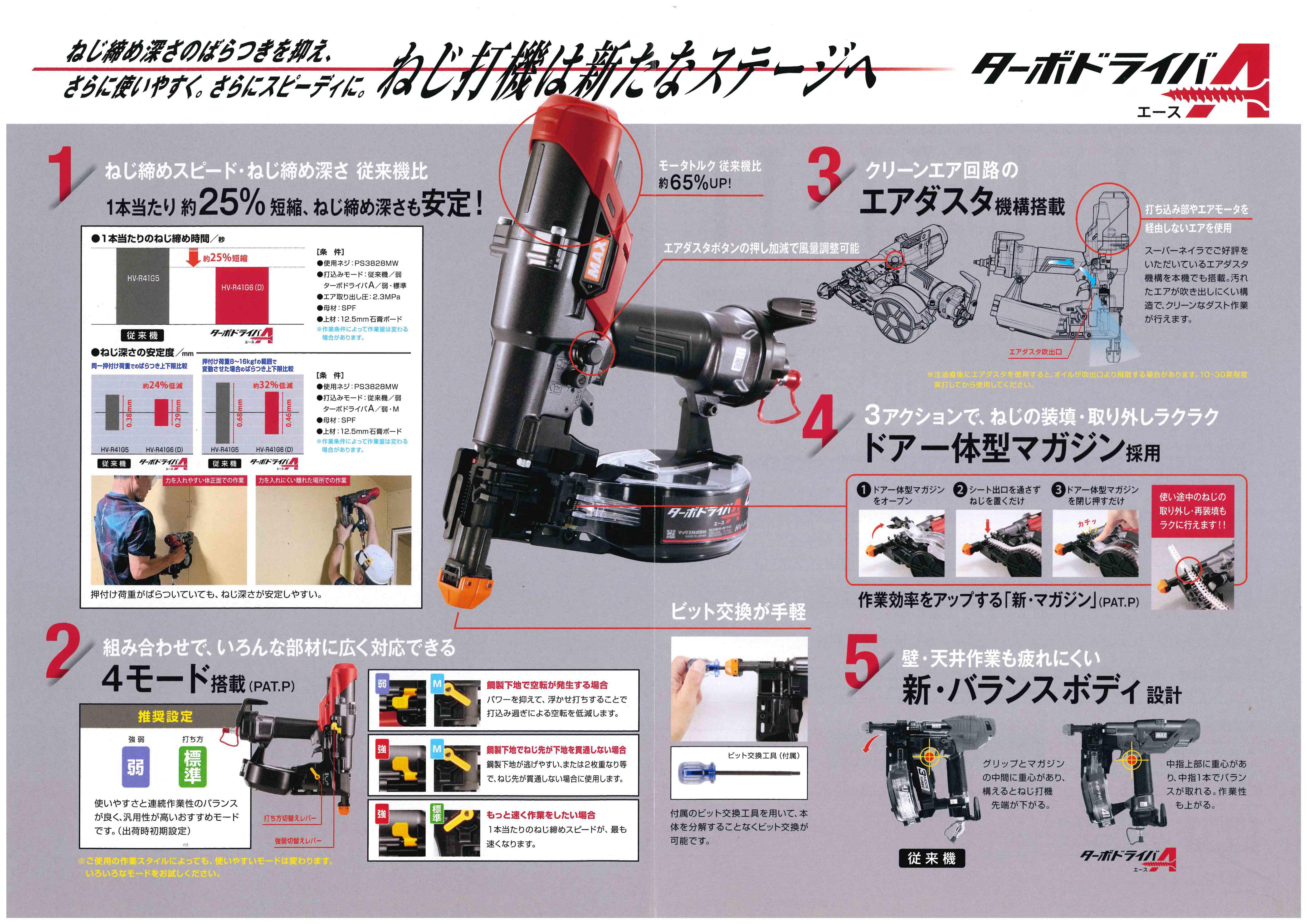MAX 高圧ターボドライバ HV－R41G6（D）新発売です 